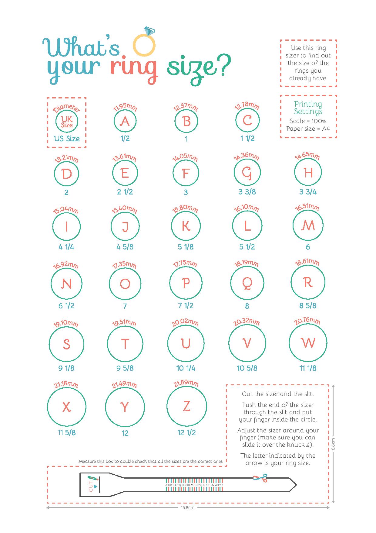 What s Your Ring Size 